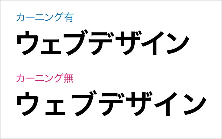 画像:カーニングでデザインの印象は大きく変わる!