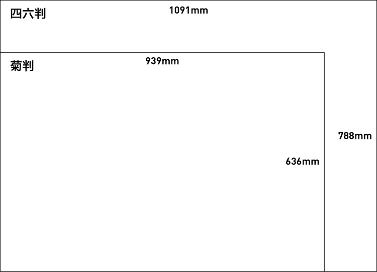 2年保証』 アルベルマットコート紙 6判 90kg T目 4連 8切より 271?×392? T目仕上げ 小数32000枚 