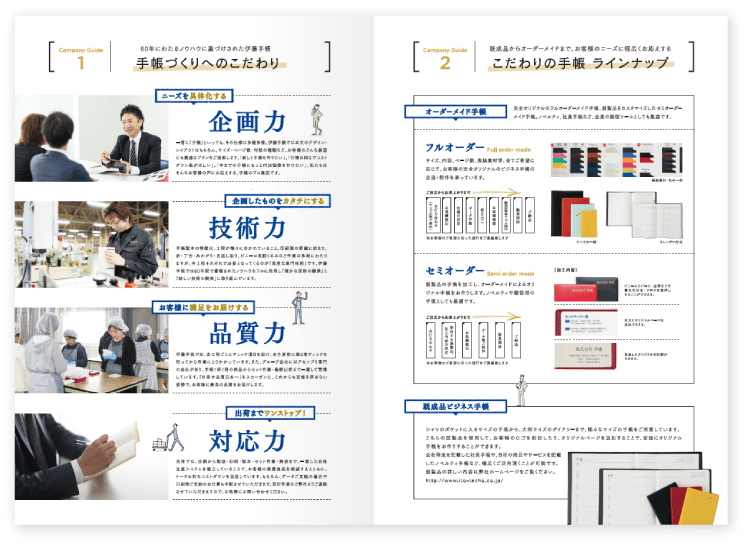 画像：ページ構成