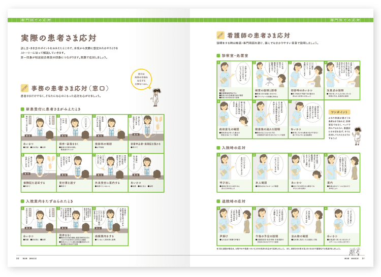 画像：ページ構成