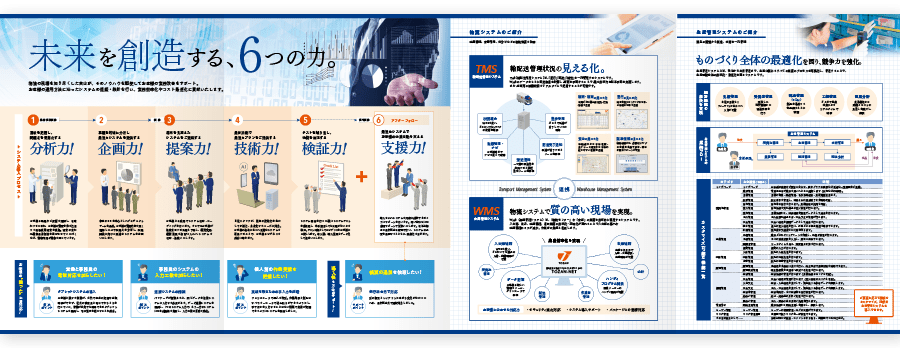 画像：ページ構成