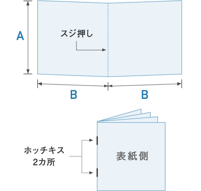 イメージ：12cm標準ケース(ジュエルケース)  ブックレット(フロントカード)