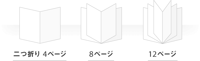 中綴じスタイル：二つ折り 4ページ、8ページ、12ページ