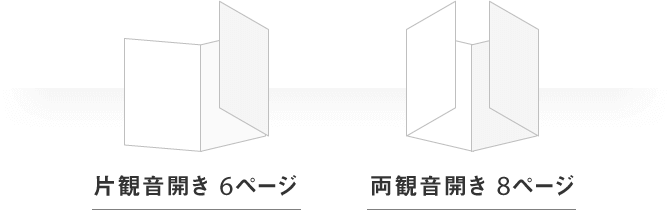 観音開きスタイル：片観音開き 6ページ、両観音開き 8ページ