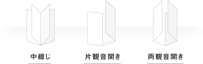 中綴じリーフレット、片観音開きリーフレット、両観音開きリーフレット