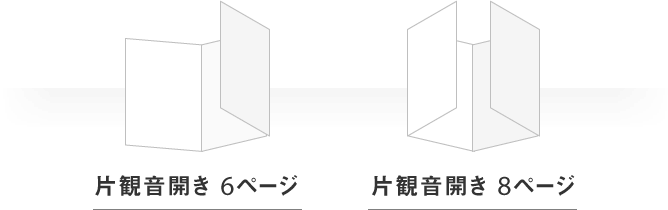 画像：観音開きスタイル：片観音開き 6ページ、両観音開き 8ページ