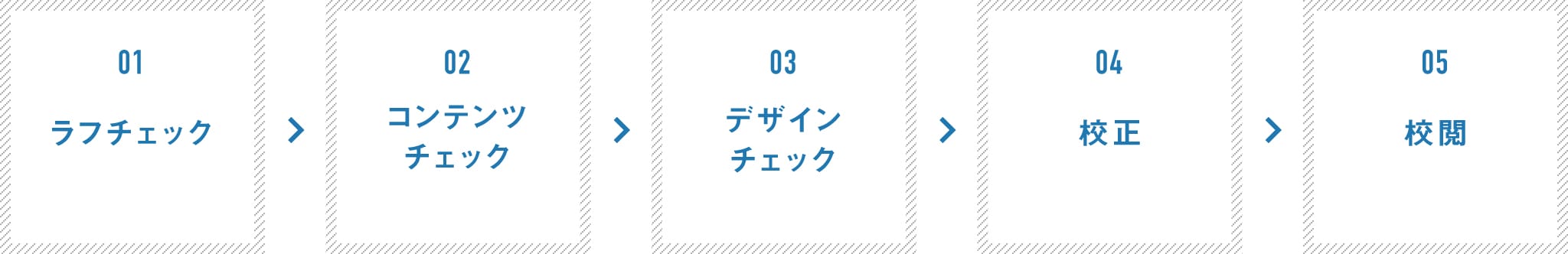 画像:タイトル